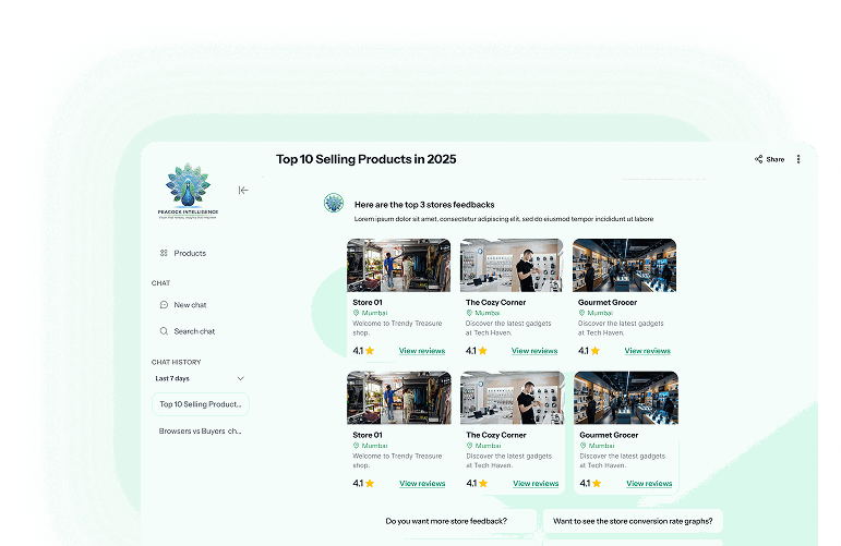 Peacock Intelligence Iris data visualization panel displaying real-time sentiment analysis and customer feedback insights