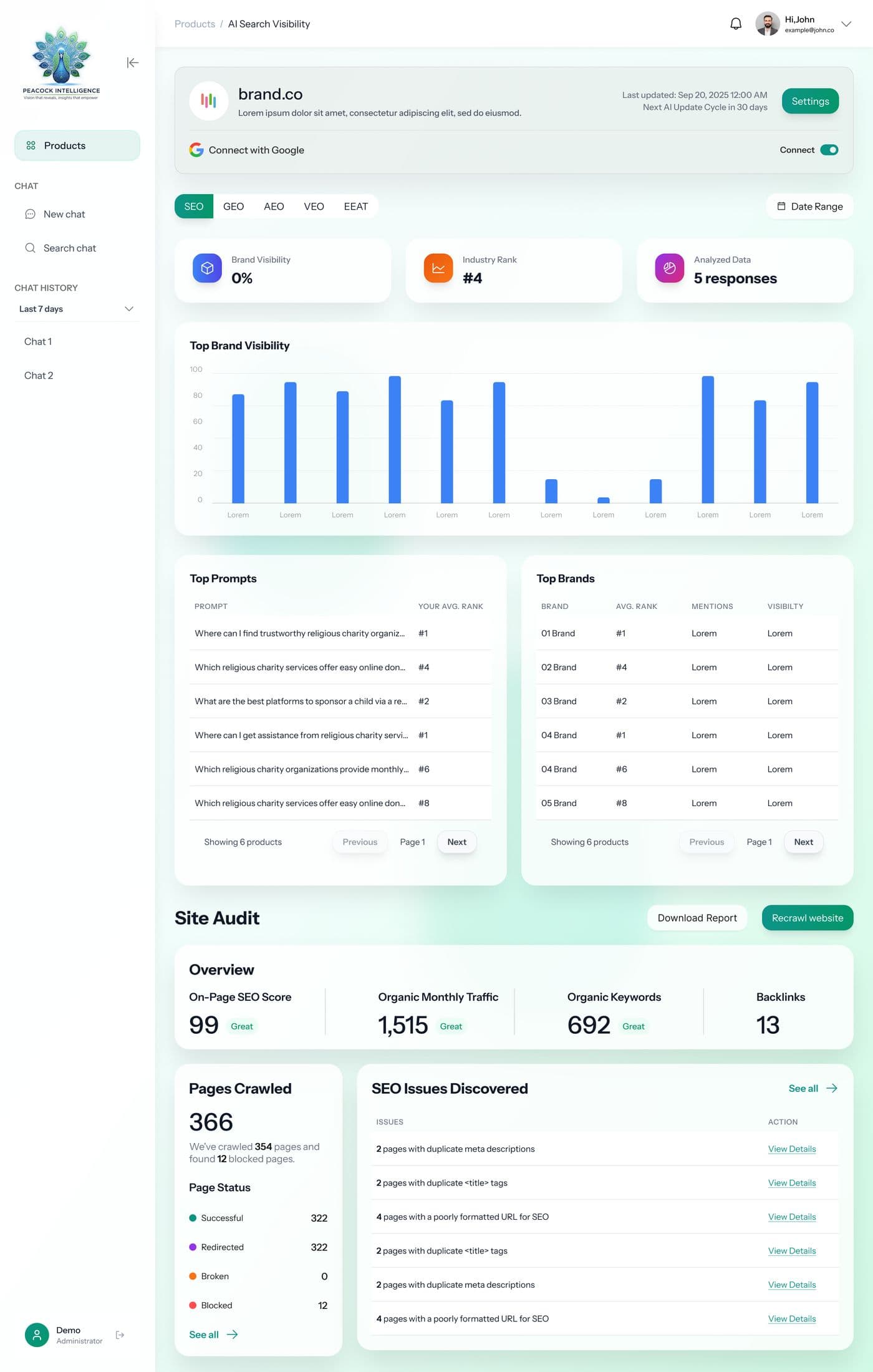 Seorch SEO dashboard prioritising the top revenue-impact issues with one-click fixes